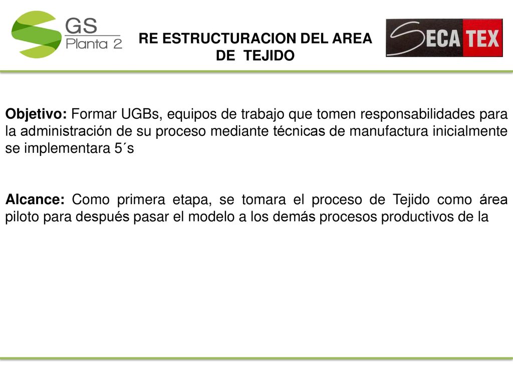 Objetivo: Formar UGBs, equipos de trabajo que tomen responsabilidades para la administración de su proceso mediante técnicas de manufactura inicialmente se implementara 5´s