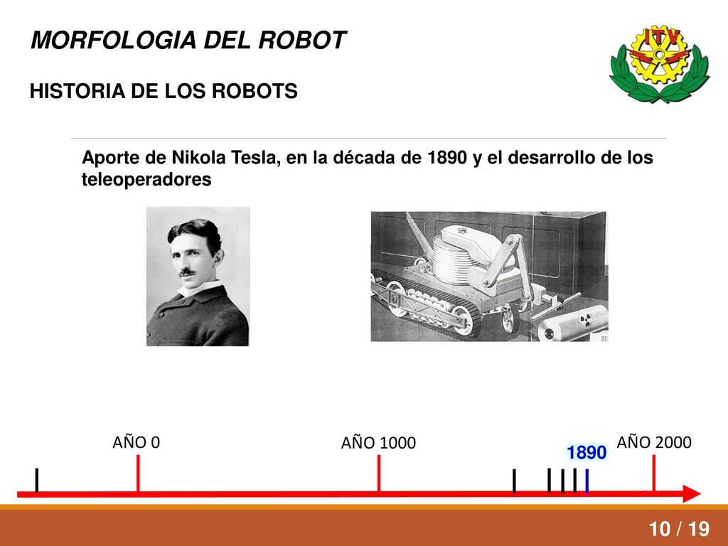 MORFOLOGIA DEL ROBOT HISTORIA DE LOS ROBOTS 10 / 19