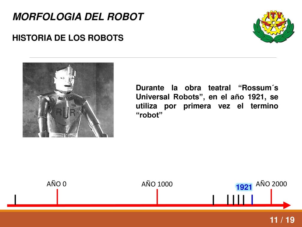MORFOLOGIA DEL ROBOT HISTORIA DE LOS ROBOTS 11 / 19