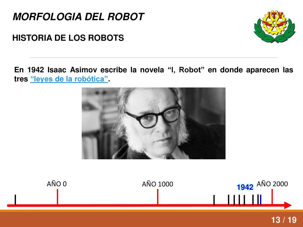 MORFOLOGIA DEL ROBOT HISTORIA DE LOS ROBOTS 13 / 19