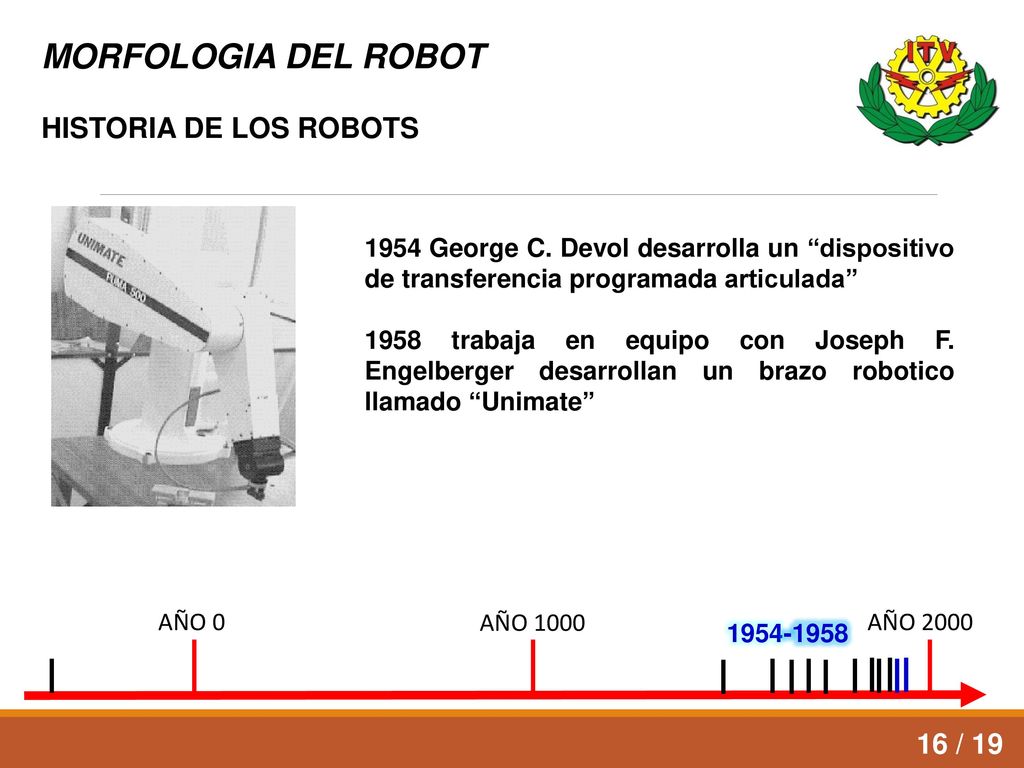 MORFOLOGIA DEL ROBOT HISTORIA DE LOS ROBOTS 16 / 19