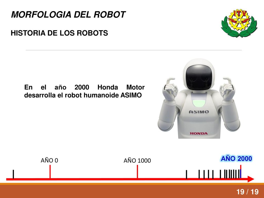 MORFOLOGIA DEL ROBOT HISTORIA DE LOS ROBOTS 19 / 19