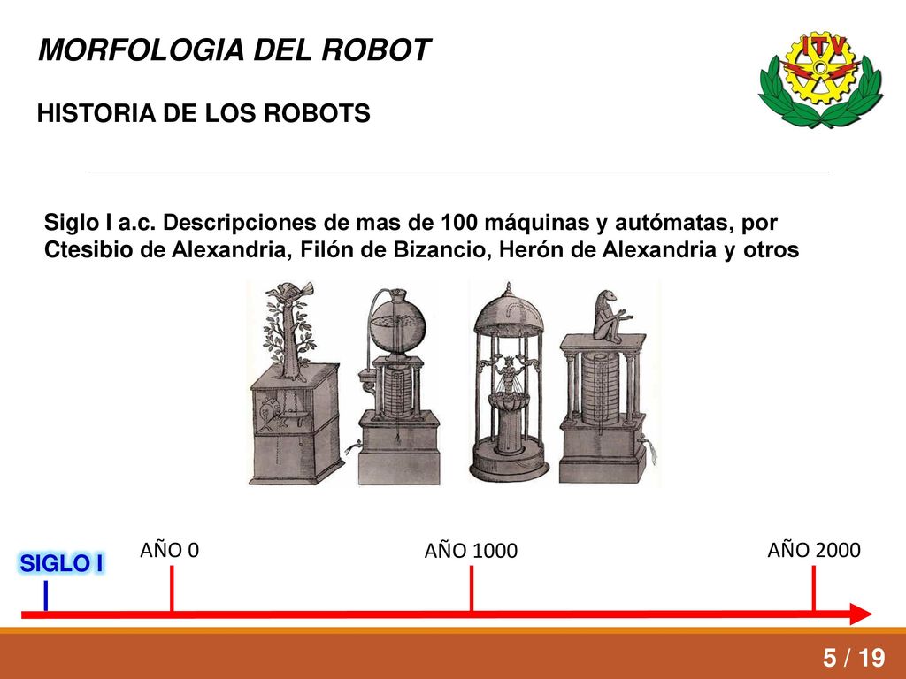 MORFOLOGIA DEL ROBOT HISTORIA DE LOS ROBOTS 5 / 19