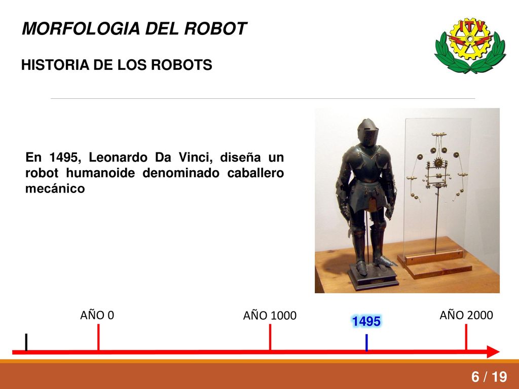 MORFOLOGIA DEL ROBOT HISTORIA DE LOS ROBOTS 6 / 19