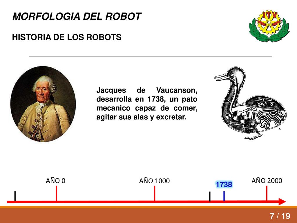 MORFOLOGIA DEL ROBOT HISTORIA DE LOS ROBOTS 7 / 19