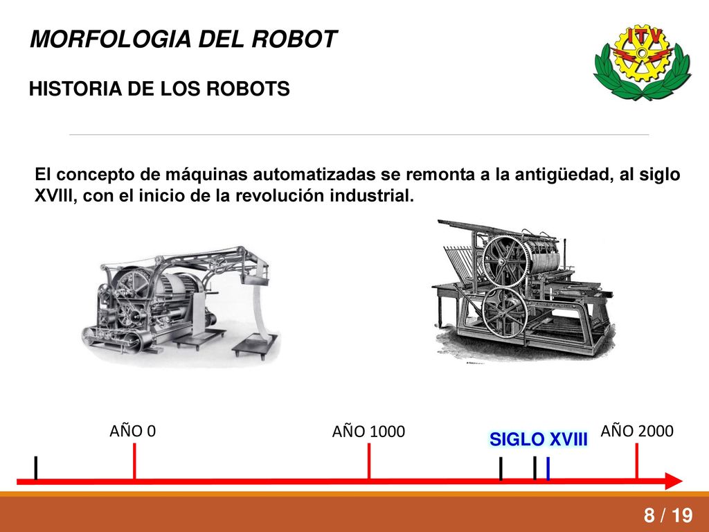 MORFOLOGIA DEL ROBOT HISTORIA DE LOS ROBOTS 8 / 19