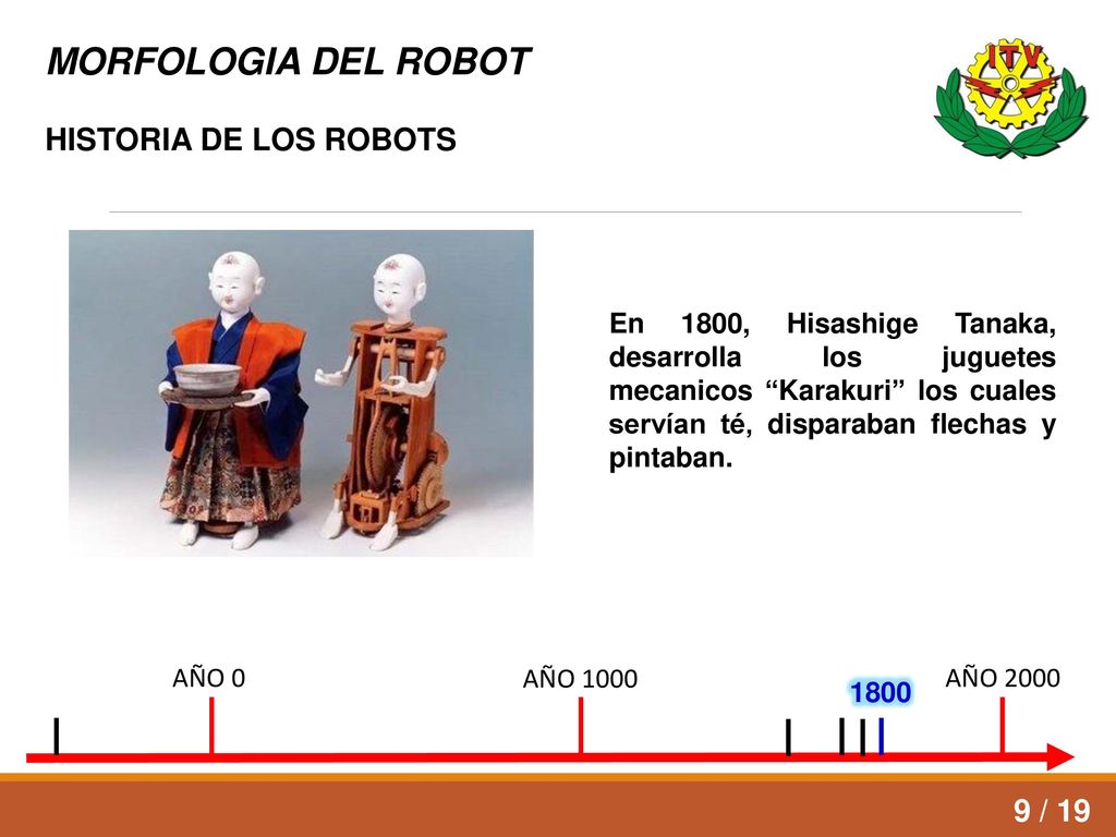 MORFOLOGIA DEL ROBOT HISTORIA DE LOS ROBOTS 9 / 19