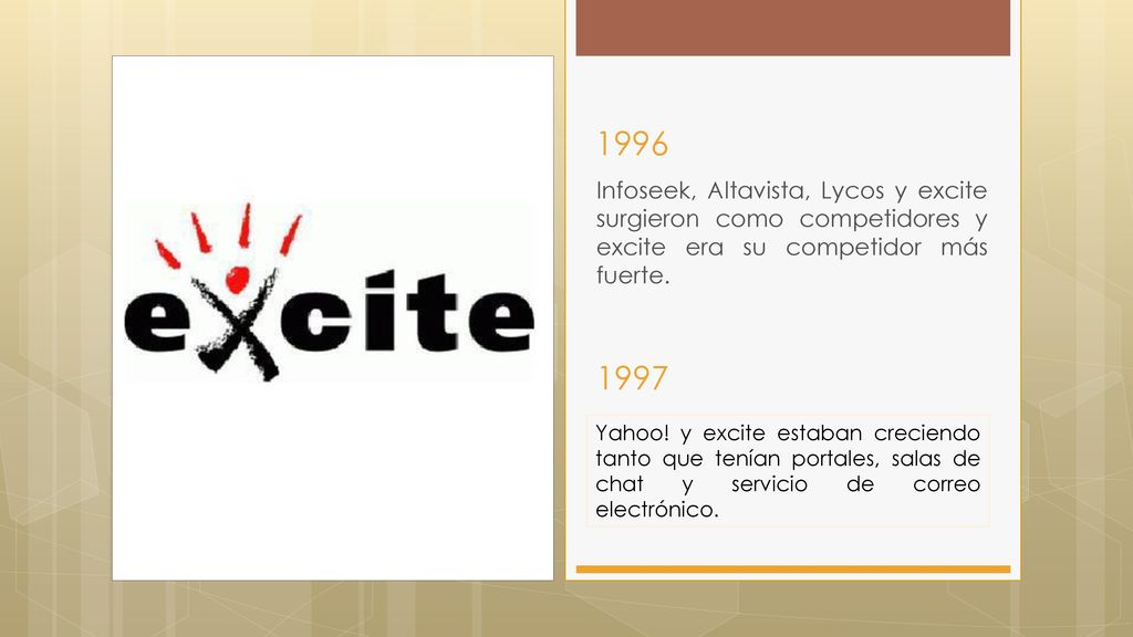 1996 Infoseek, Altavista, Lycos y excite surgieron como competidores y excite era su competidor más fuerte.