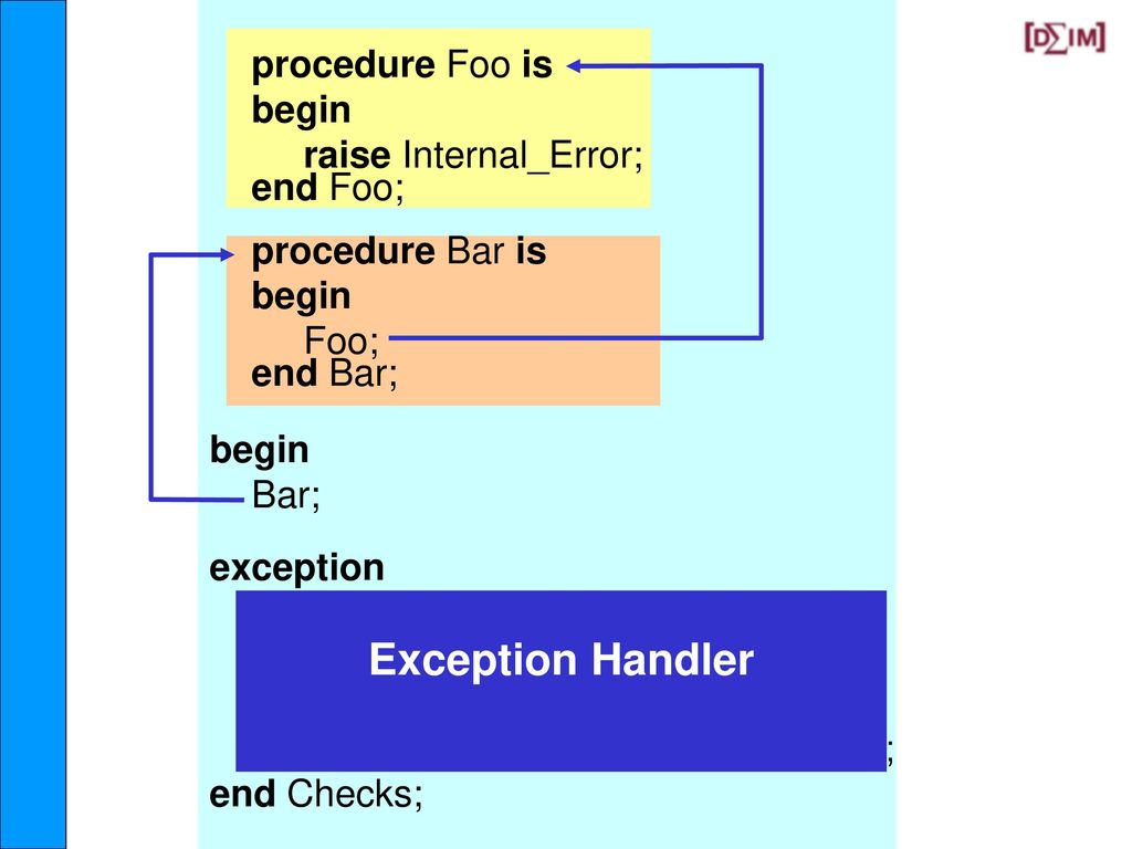 Exception Handler procedure Foo is begin raise Internal_Error;