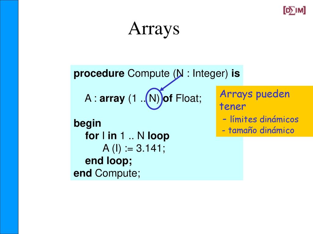 Tipos compuestos array (String) record tagged record protected types
