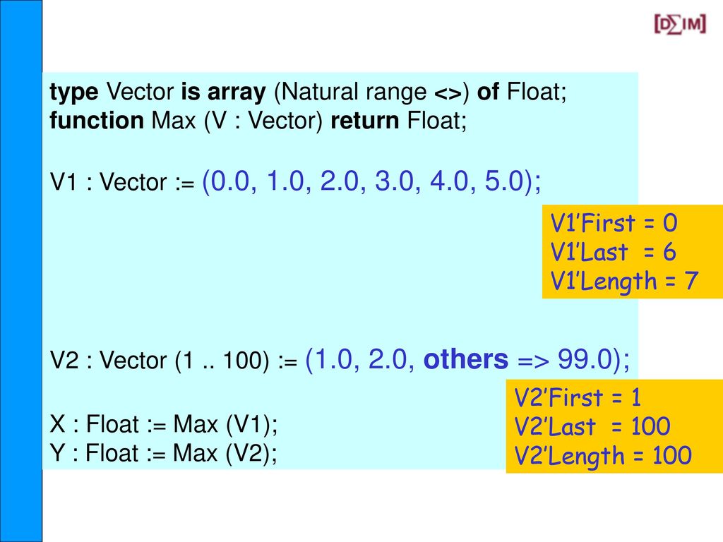 type Vector is array (Natural range <>) of Float;