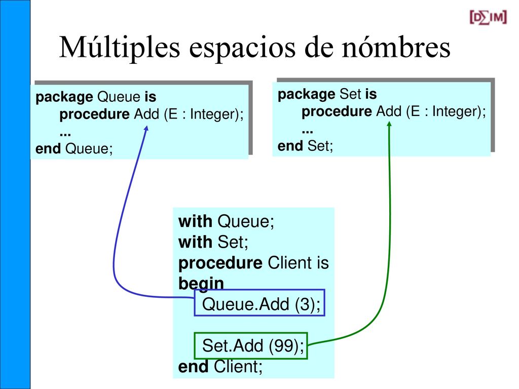 En Ada La Spec siempre se chequea con su implementación