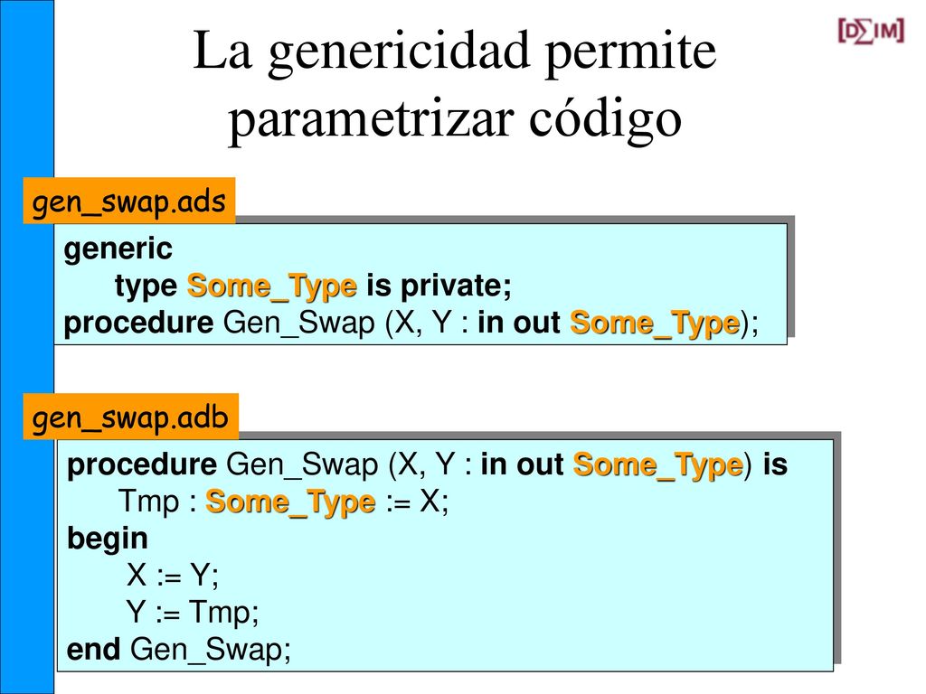 Repetición de código... procedure Swap (X, Y : in out Integer) is