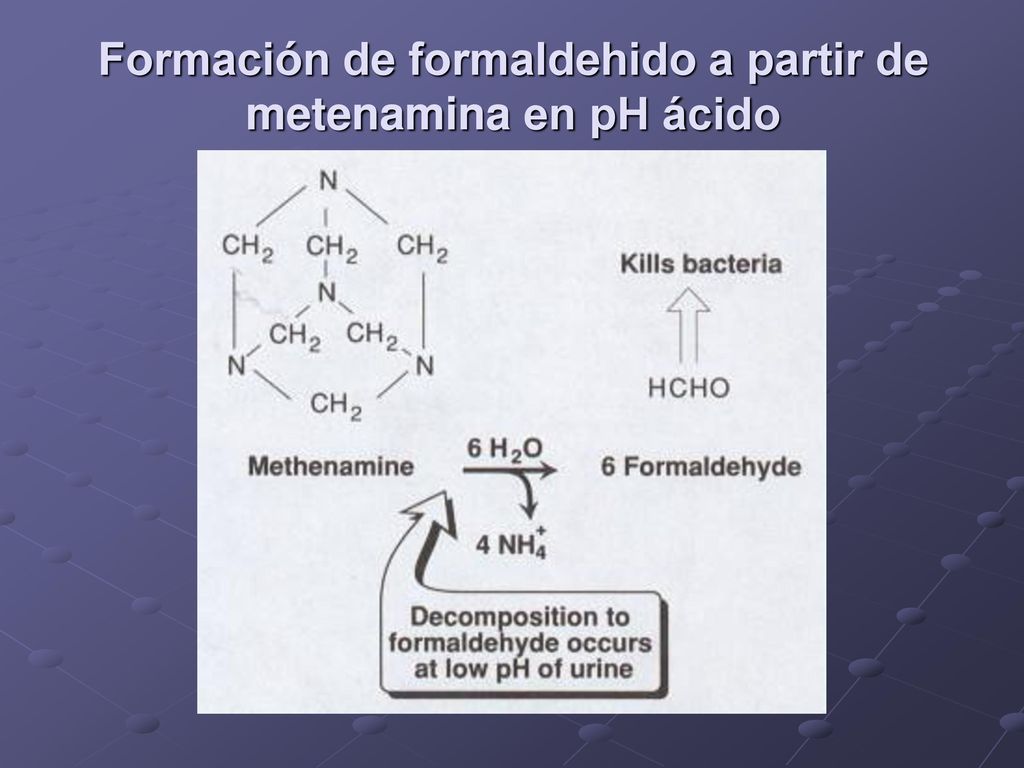 Formación de formaldehido a partir de metenamina en pH ácido
