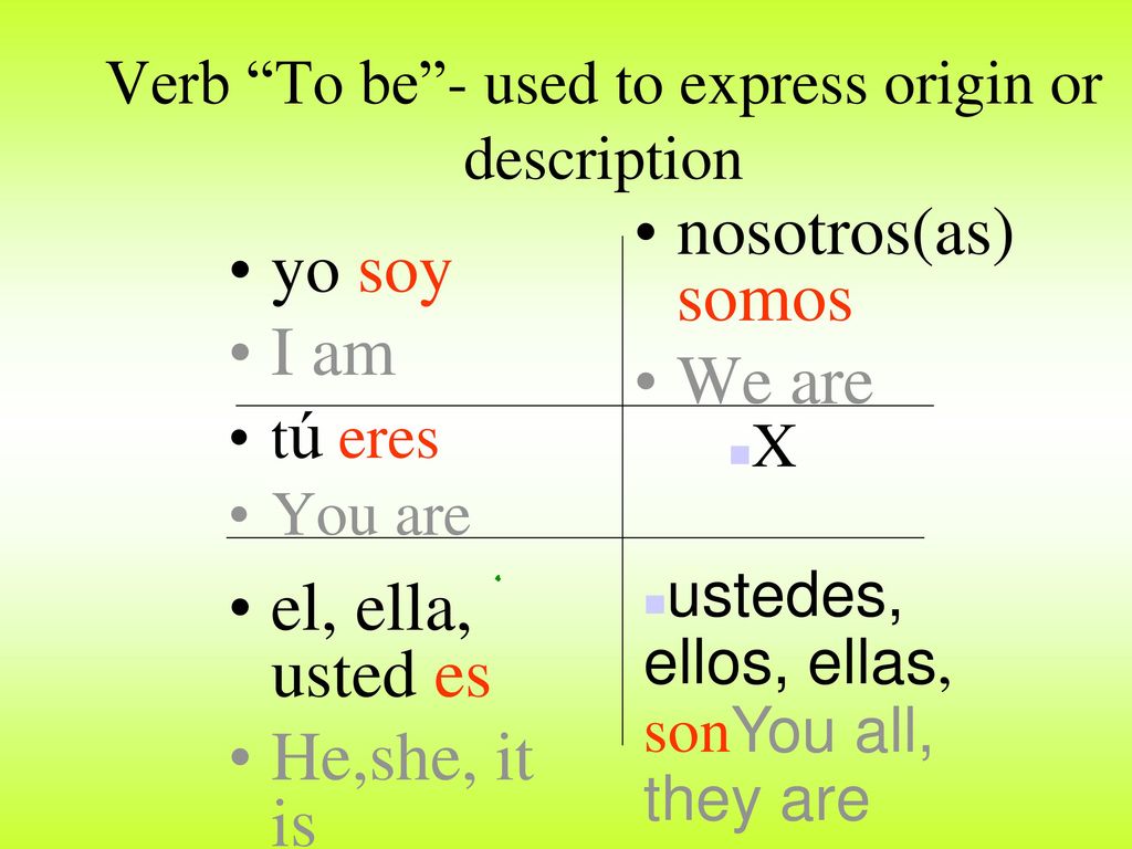 Verb To be - used to express origin or description