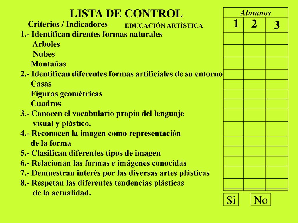LISTA DE CONTROL Si No Alumnos Criterios / Indicadores
