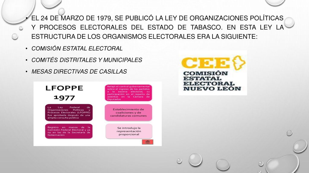 El 24 de marzo de 1979, se publicó la Ley de Organizaciones Políticas y Procesos Electorales del Estado de Tabasco. En esta Ley la estructura de los organismos electorales era la siguiente: