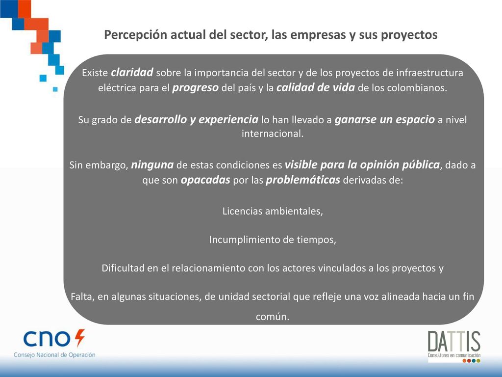 Percepción actual del sector, las empresas y sus proyectos