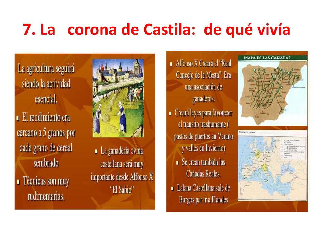 7. La corona de Castila: de qué vivía