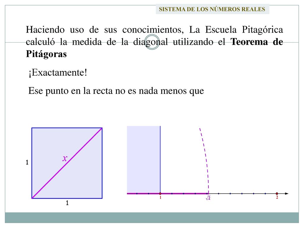 Ese punto en la recta no es nada menos que