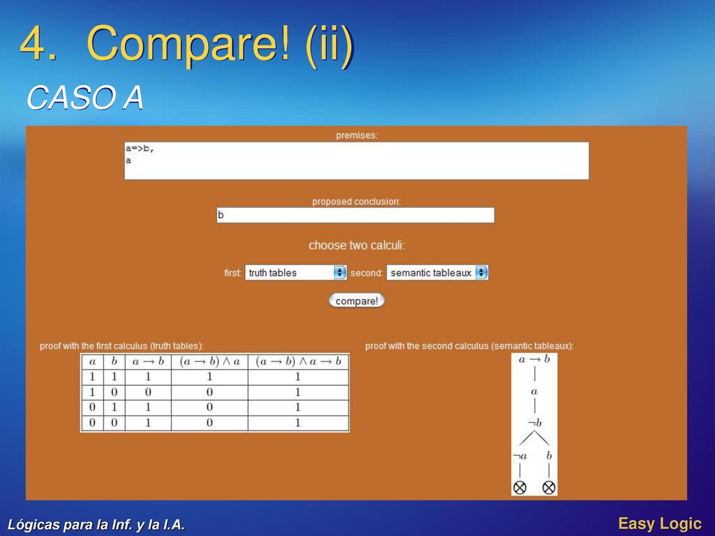 4. Compare! (ii) CASO A. © 2004 Microsoft Corporation. All rights reserved.