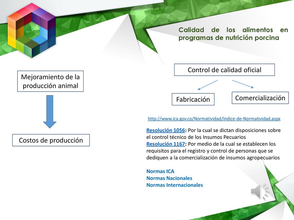 Control de calidad oficial Mejoramiento de la producción animal