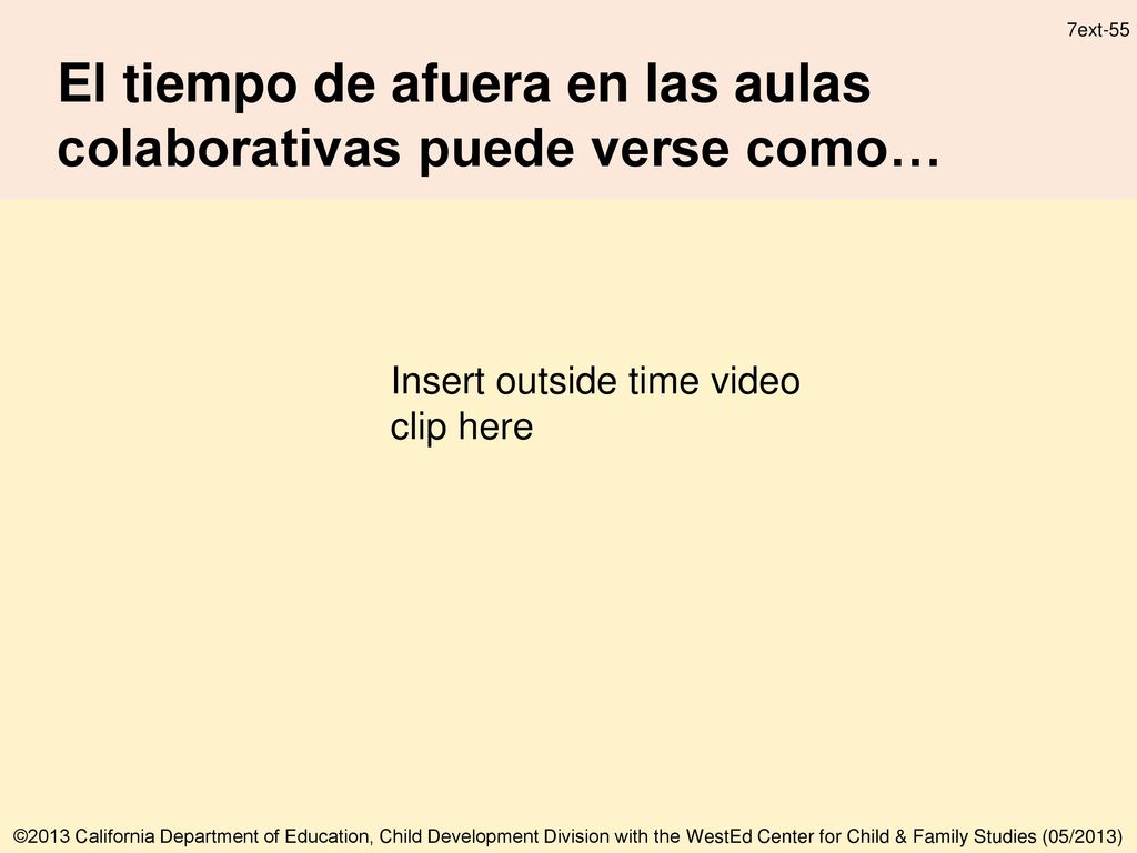 El tiempo de afuera en las aulas colaborativas puede verse como…