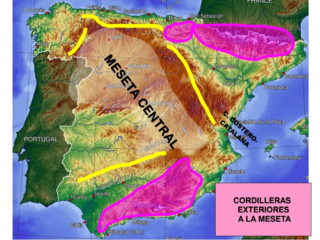 MESETA CENTRAL C. COSTERO-CATALANA CORDILLERAS EXTERIORES A LA MESETA