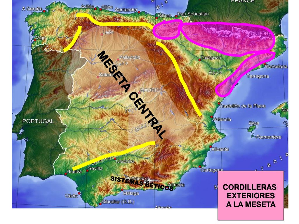 MESETA CENTRAL SISTEMAS BÉTICOS CORDILLERAS EXTERIORES A LA MESETA