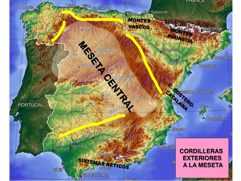 MESETA CENTRAL CORDILLERAS EXTERIORES A LA MESETA MONTES VASCOS
