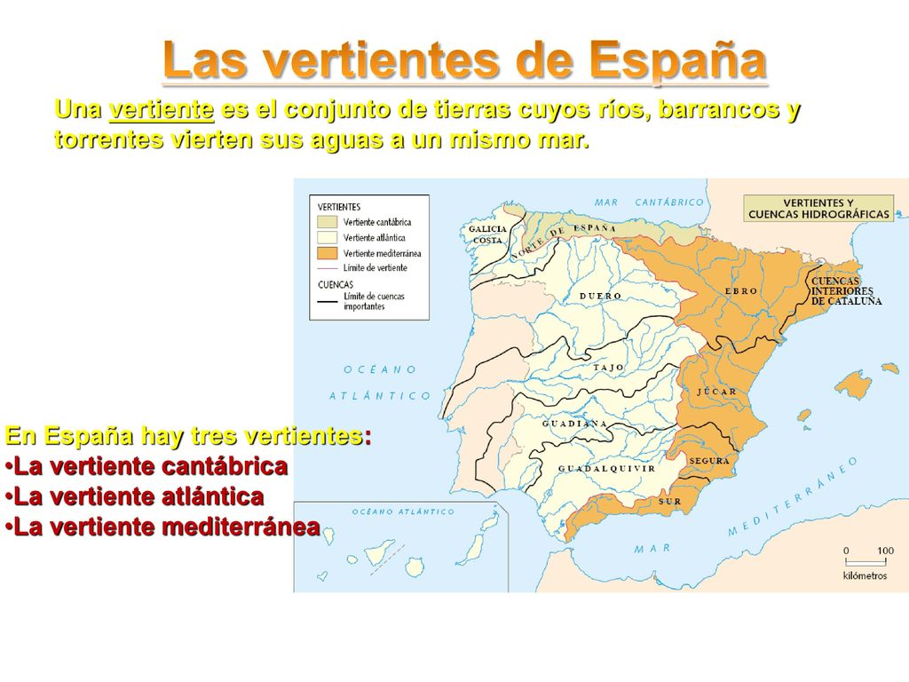 Una vertiente es el conjunto de tierras cuyos ríos, barrancos y torrentes vierten sus aguas a un mismo mar.