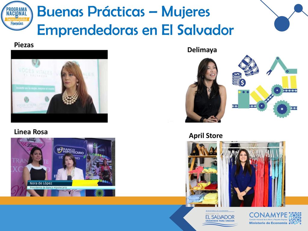 Buenas Prácticas – Mujeres Emprendedoras en El Salvador
