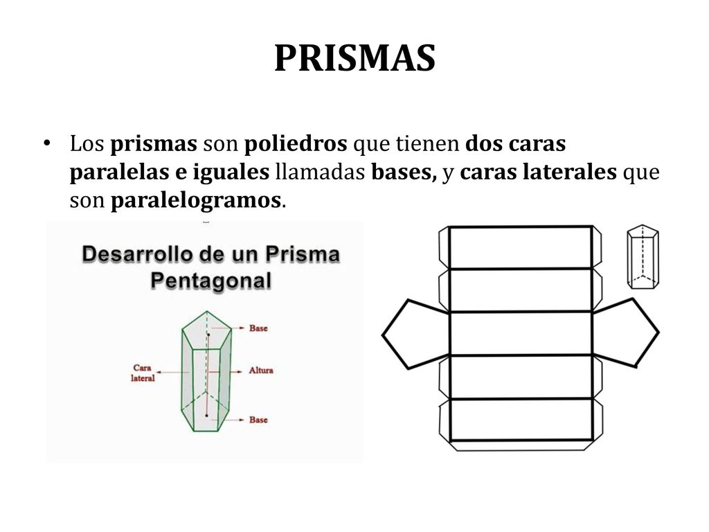 PRISMAS Los prismas son poliedros que tienen dos caras paralelas e iguales llamadas bases, y caras laterales que son paralelogramos.