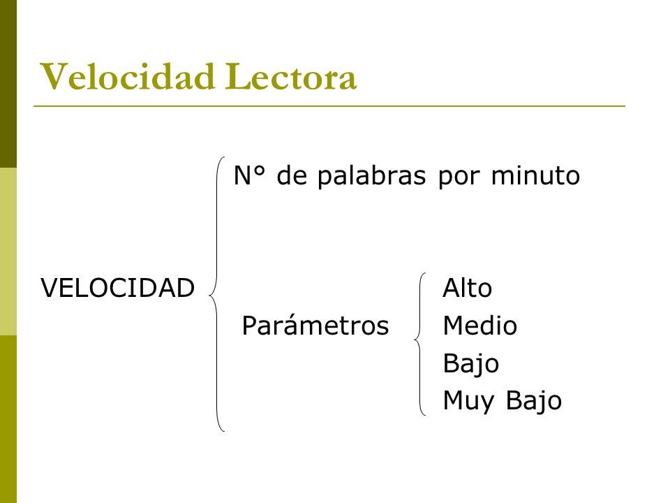 Velocidad Lectora N° de palabras por minuto VELOCIDAD Alto