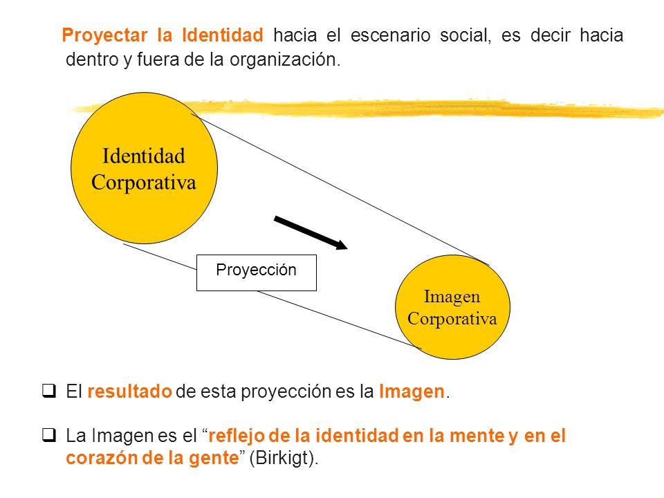 Proyectar la Identidad hacia el escenario social, es decir hacia dentro y fuera de la organización.
