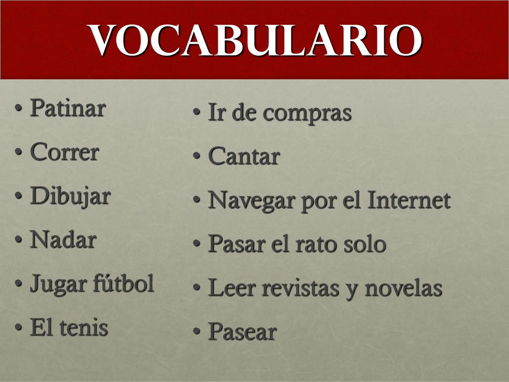 Vocabulario Patinar Ir de compras Correr Cantar Dibujar
