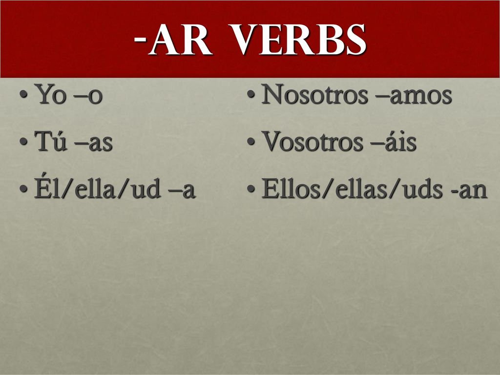 -AR verbs Yo –o Tú –as Él/ella/ud –a Nosotros –amos Vosotros –áis