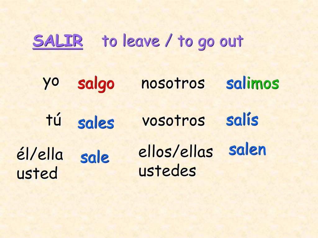 SALIR to leave / to go out. yo. salgo. nosotros. salimos. tú. vosotros. salís. sales. salen.