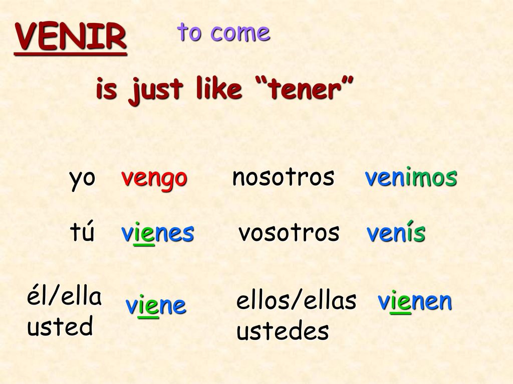 VENIR is just like tener to come yo vengo nosotros venimos tú vienes