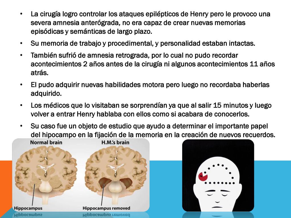 La cirugía logro controlar los ataques epilépticos de Henry pero le provoco una severa amnesia anterógrada, no era capaz de crear nuevas memorias episódicas y semánticas de largo plazo.