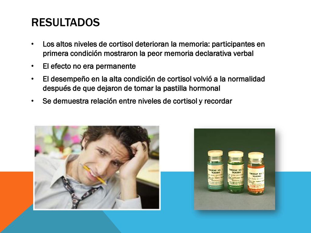 Resultados Los altos niveles de cortisol deterioran la memoria: participantes en primera condición mostraron la peor memoria declarativa verbal.