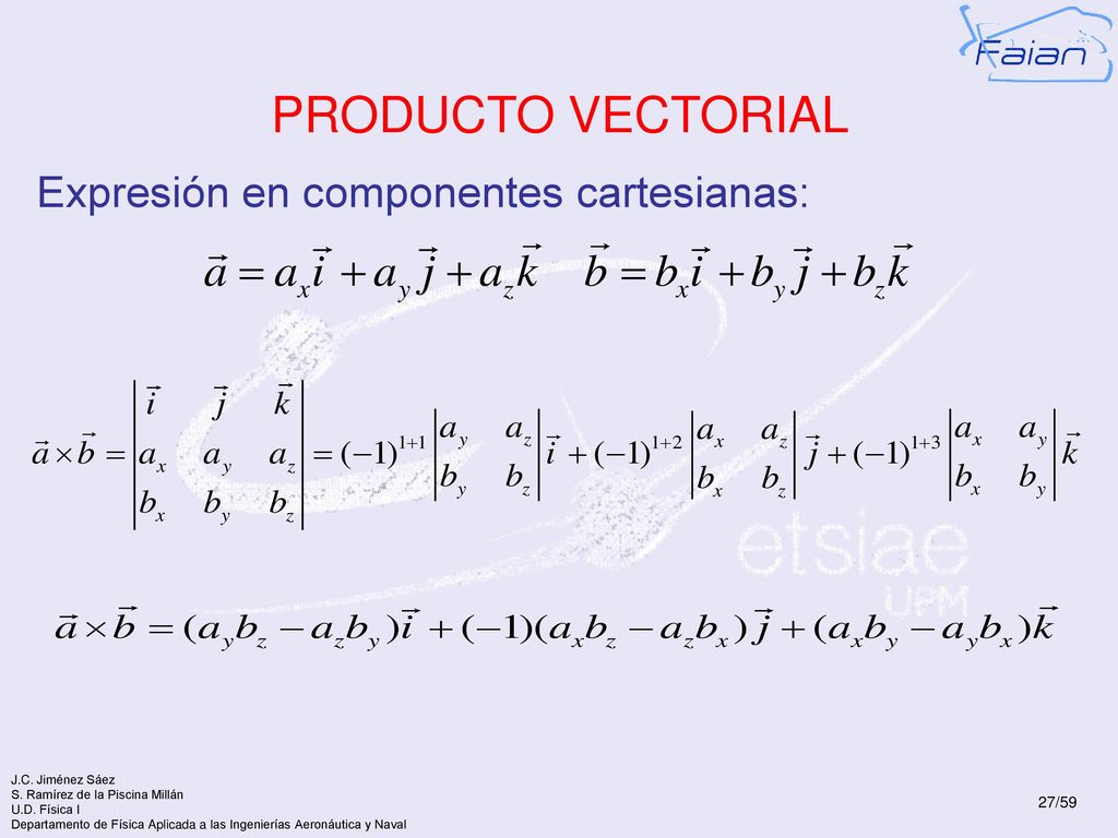 PRODUCTO VECTORIAL Expresión en componentes cartesianas: