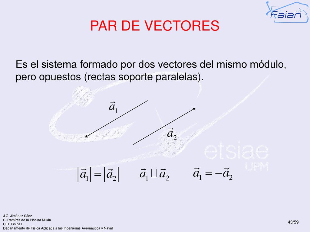 PAR DE VECTORES Es el sistema formado por dos vectores del mismo módulo, pero opuestos (rectas soporte paralelas).