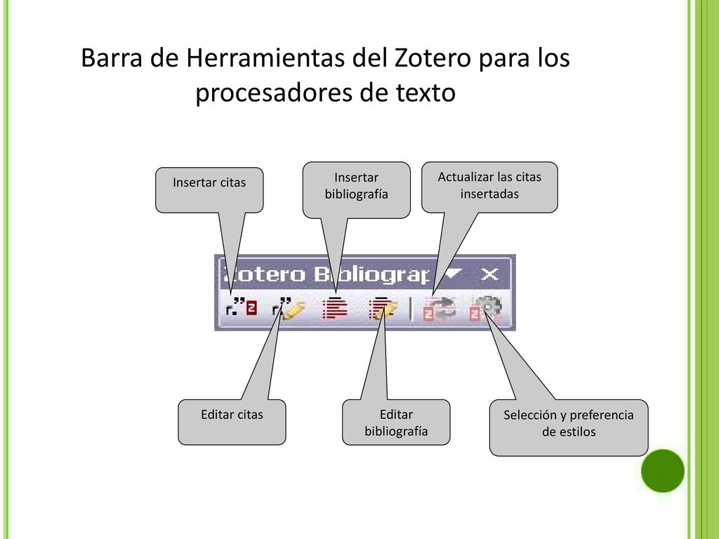 Barra de Herramientas del Zotero para los procesadores de texto