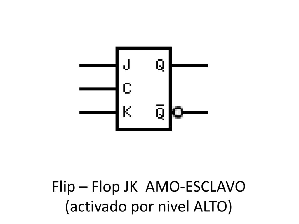 Flip – Flop JK AMO-ESCLAVO (activado por nivel ALTO)
