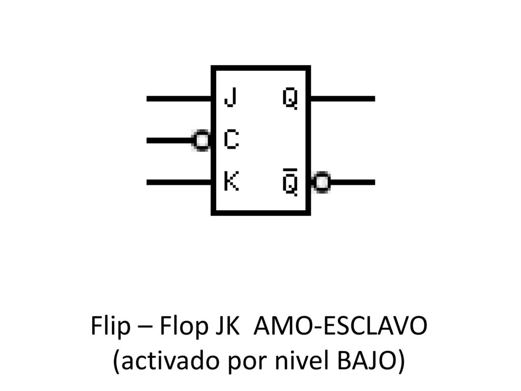 Flip – Flop JK AMO-ESCLAVO (activado por nivel BAJO)