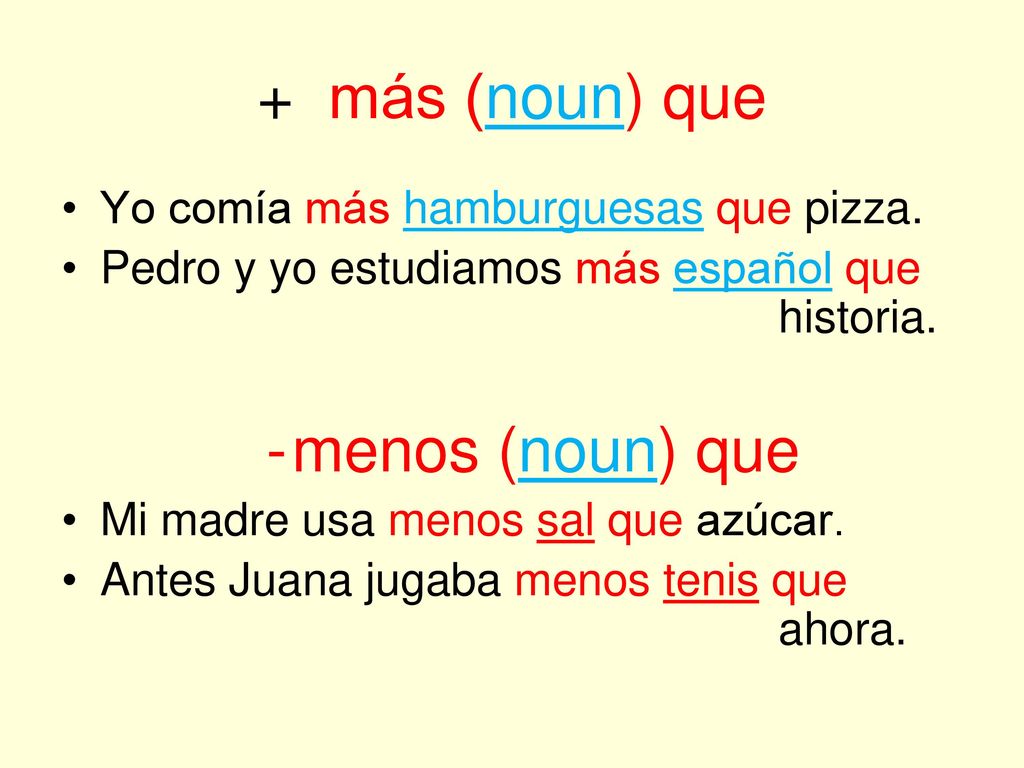 + más (noun) que menos (noun) que Yo comía más hamburguesas que pizza.
