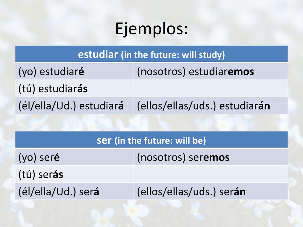 estudiar (in the future: will study) ser (in the future: will be)