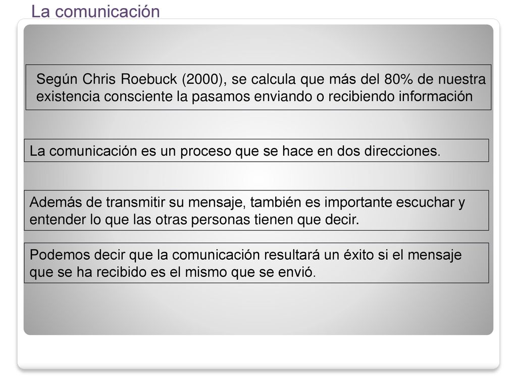 La comunicación Según Chris Roebuck (2000), se calcula que más del 80% de nuestra existencia consciente la pasamos enviando o recibiendo información.