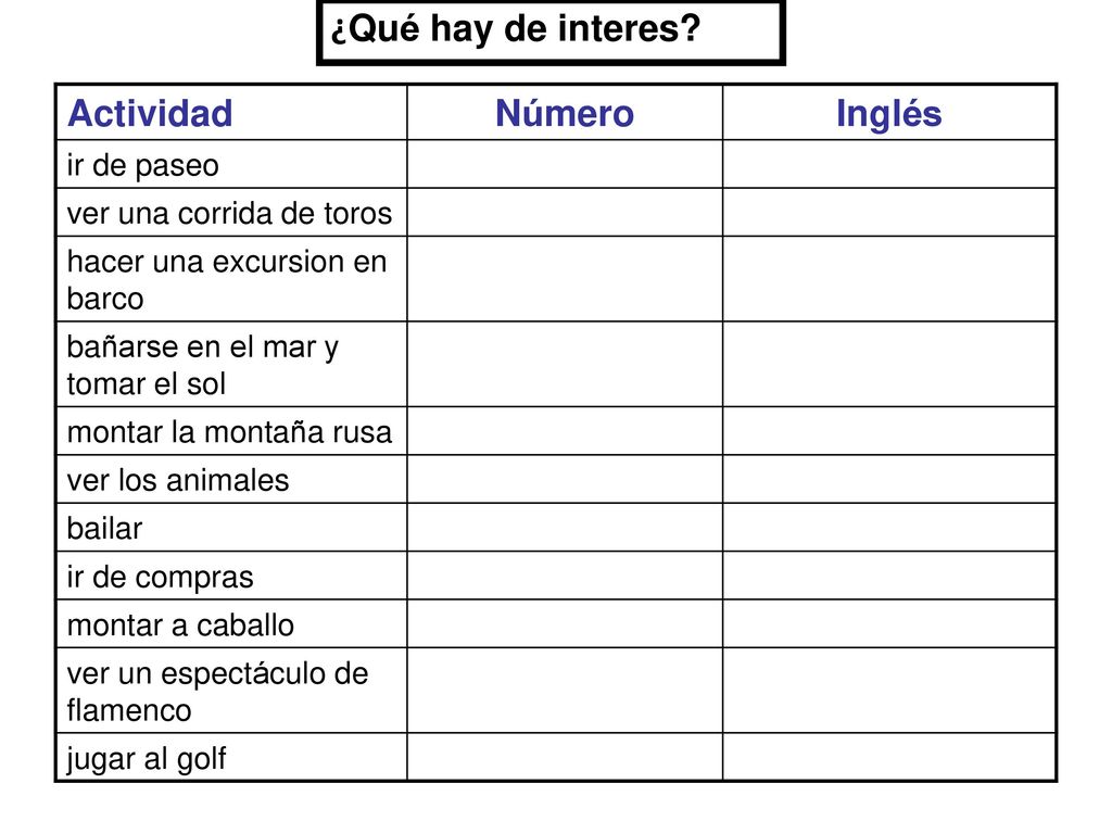 ¿Qué hay de interes Actividad Número Inglés ir de paseo